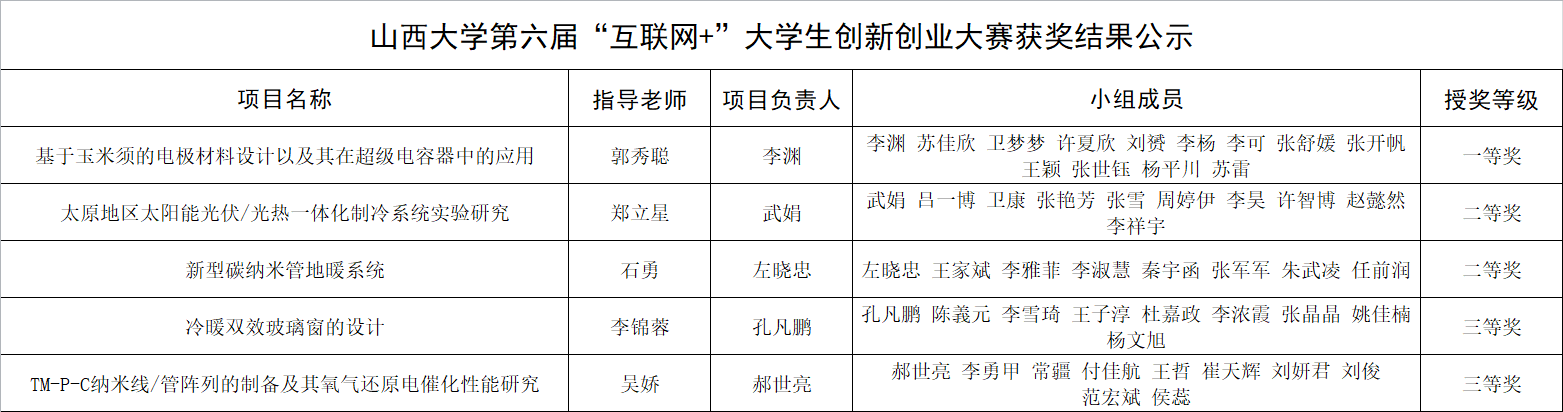 b8c40c9d32074995be21add9f3641513.png 图片4.png